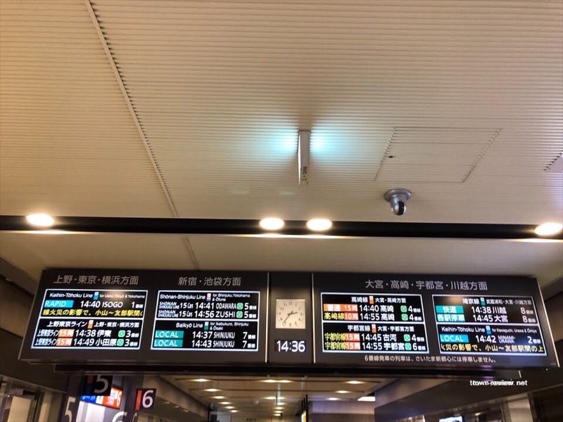 東京都北区ってどんな街 ご老人比率２３区１位 東京ってどんな街